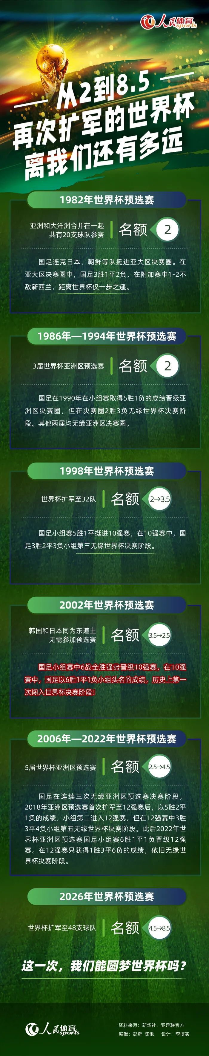 托蒂与斯帕莱蒂相见后，面对采访时说道：“没有比这更好的重逢机会了，我们像这样把这一刻献给这些孩子们，那就更好了——我们做事不光要为自己，更要为别人。